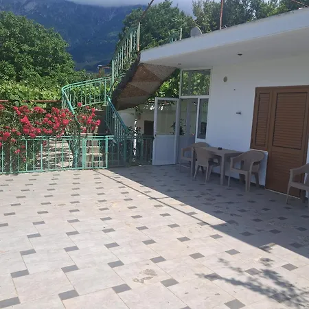 Albania * Dukat